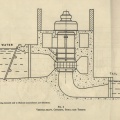Hydraulic turbines and governors   Ca 1949 012